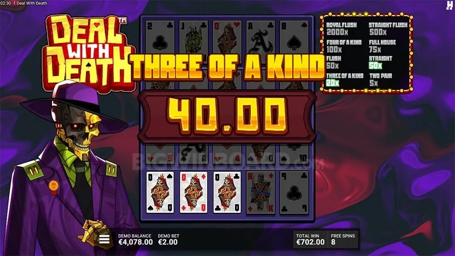 Online Casino Security